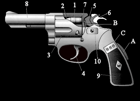Big Time Gun